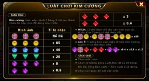 Đánh Thức Giấc Mơ Trúng Lớn Với Trò Chơi Kim Cương Tại Bet88